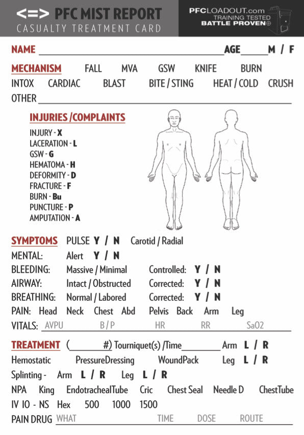 Casualty Card